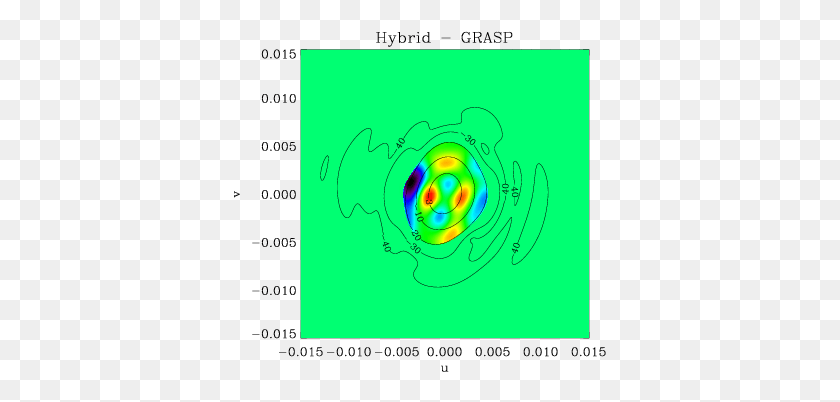 373x342 Descargar Png / Círculo De Resultados De Planck 2015, Gráficos, Texto Hd Png