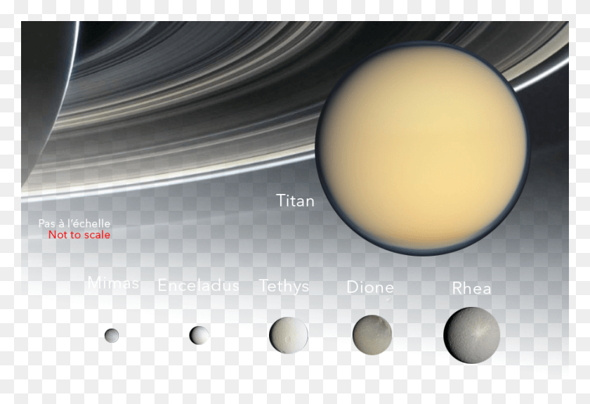 886x586 Planets 6 Dynamic Planet, Sphere, Astronomy, Outer Space HD PNG Download