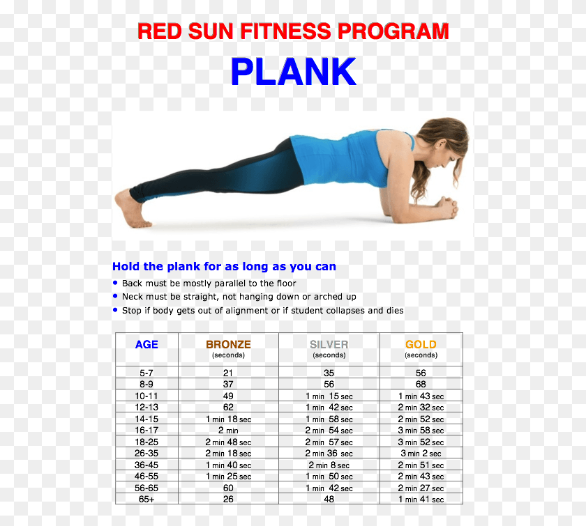 519x695 Plank Plank, Person, Human, Fitness HD PNG Download
