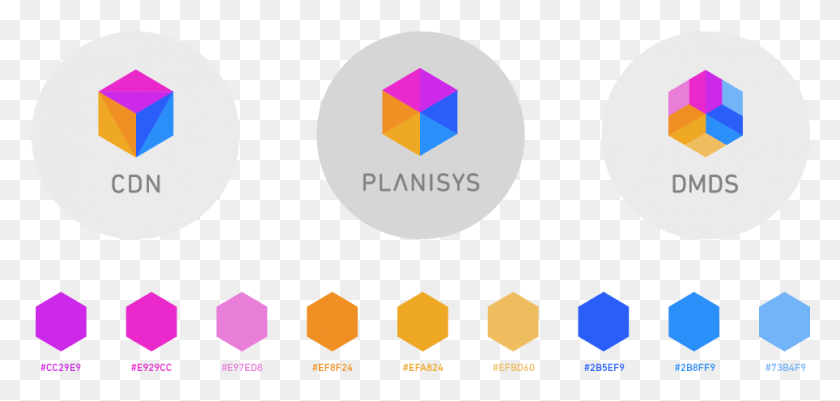 964x422 Planysis For Holadani 02 Graphic Design, Sphere, Symbol, Graphics HD PNG Download