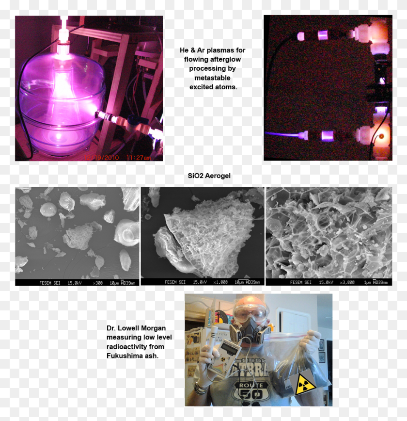 915x949 Plasma Remediation Of Radioactive Waste Radioactive Plasma, Person, Human, Astronaut HD PNG Download