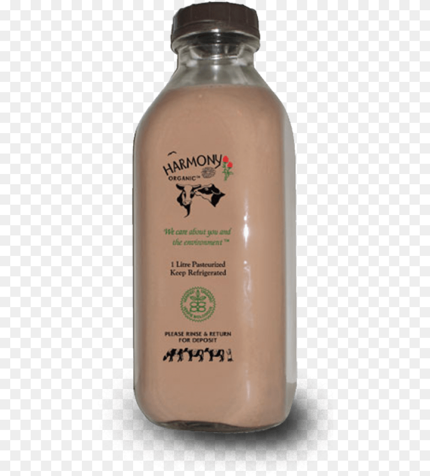 461x930 Plastic Bottle, Beverage, Milk, Juice, Shaker Sticker PNG