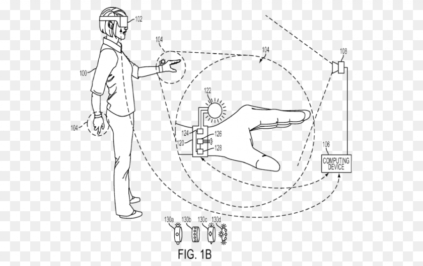 Playstation Vr Gun Controller Vr Controller Concept, Adult, Male, Man, Person PNG