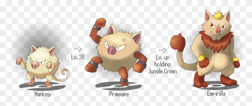 1424x535 Please Enable Javascript To Get The Best Experience Pokemon Uranium Primeape Evolution, Mammal, Animal, Cat HD PNG Download