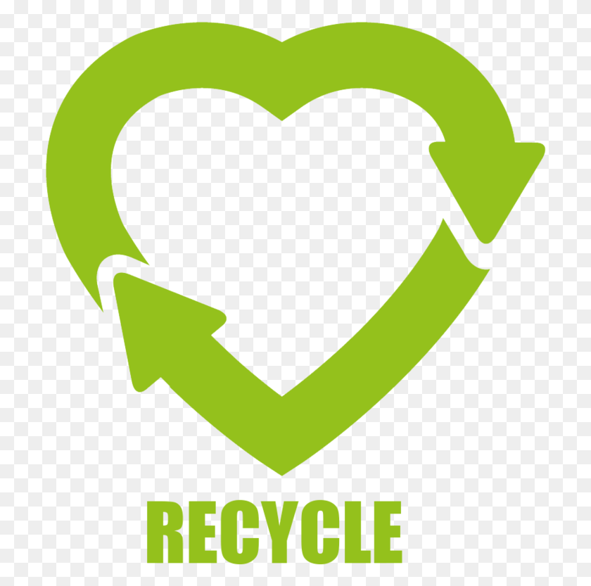712x773 Please Recycle Sign Heart, Symbol, Recycling Symbol, Poster HD PNG Download