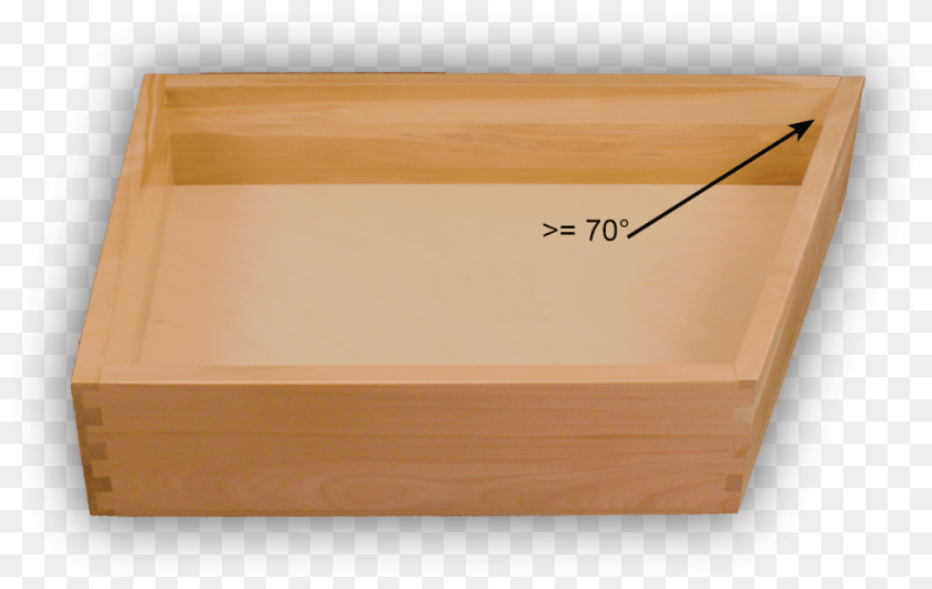Plywood, Drawer, Furniture, Box, Wood Transparent PNG