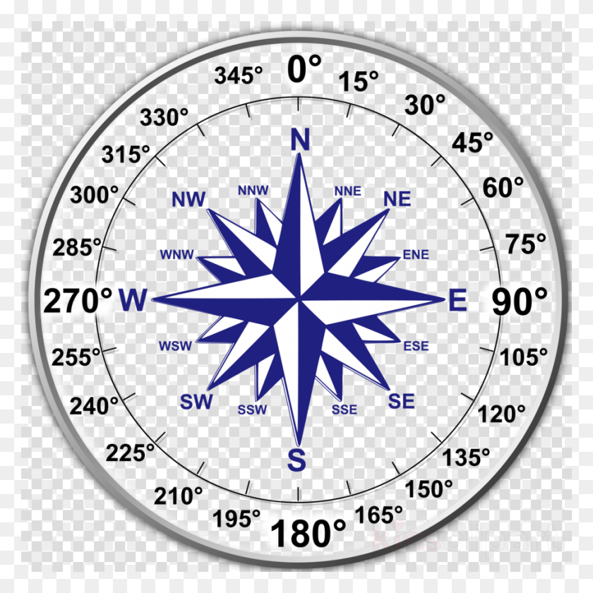 900x900 Point Compass Rose With Degrees Clipart Compass, Symbol, Rug, Pattern HD PNG Download