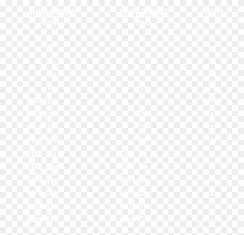 2101x2015 Система Точек Логотип Джонса Хопкинса Белый, Число, Символ, Текст Hd Png Скачать