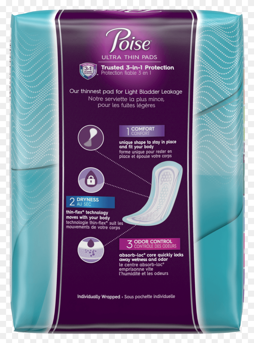 974x1340 Poise Incontinence Liners Amp Pads Lotion, Bottle, Beverage, Drink HD PNG Download