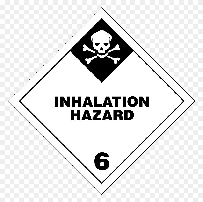 776x776 Poison Inhalation Hazard Inhalation Hazard, Symbol, Sign, Triangle HD PNG Download