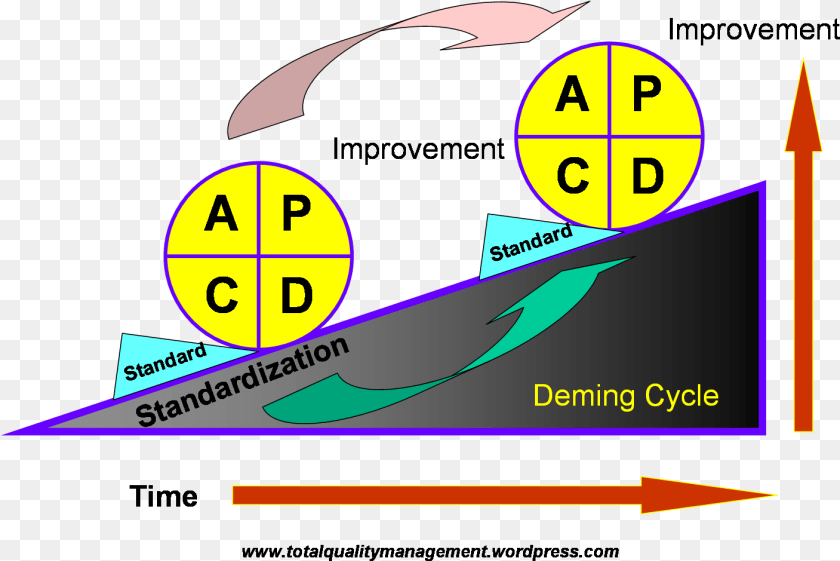 1407x939 Pokemon Bianca Funny Moments Wheel Of Continuous Improvement, Nature, Night, Outdoors, Astronomy Sticker PNG