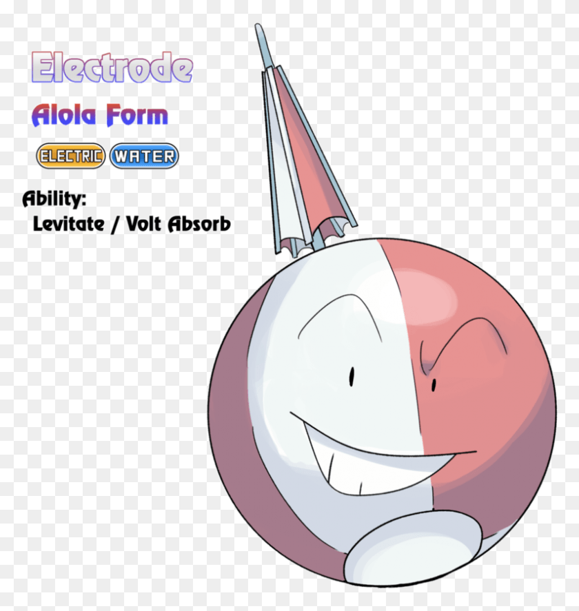 793x841 Pokemon Fan Made Alola Forms, Sphere, Text, Label HD PNG Download