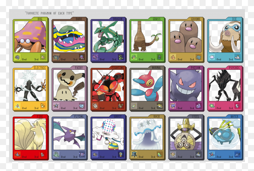 1237x803 Pokemon Pokemon, Comics, Libro, Pájaro Hd Png