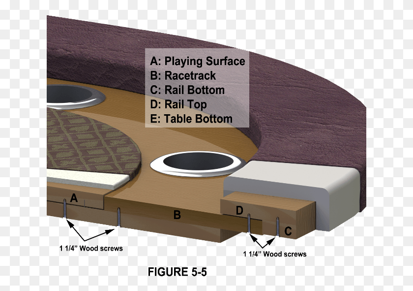 650x531 Планы Покерного Стола Планы Дизайна Покерного Стола, Мебель, В Помещении, Варочная Панель Png Скачать