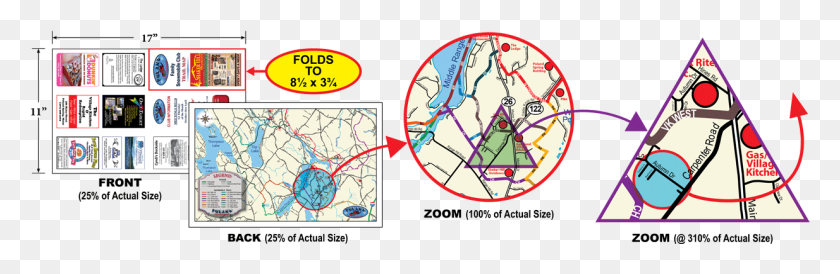 1234x340 Poland Snowmobile Map Zoom Circle, Plot, Diagram, Gps HD PNG Download