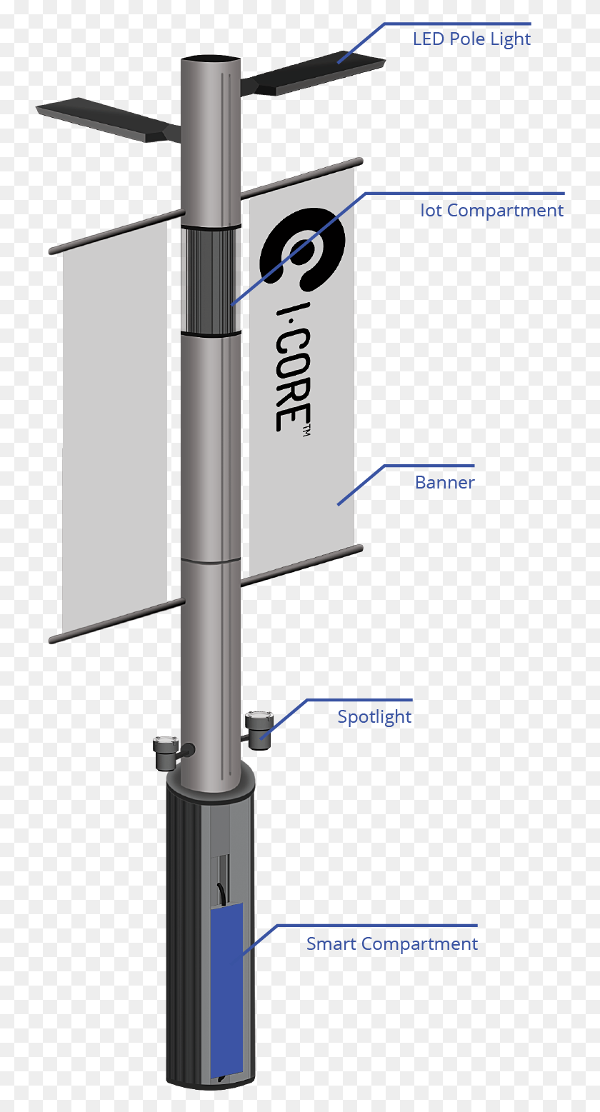 743x1497 Pole Infrographic Verion2 Banner, Sink Faucet, Machine, Lamp Post HD PNG Download