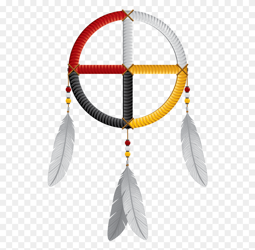 528x766 Politically Incorrect Thread Native American Dreamcatcher Medicine Wheel, Accessories, Accessory, Pendant HD PNG Download