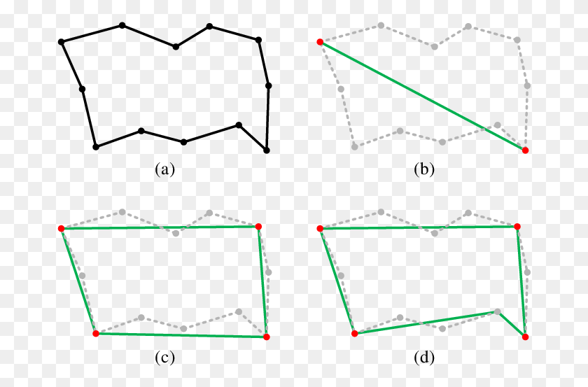 677x493 Polygon Simplification By Modified Douglas Peucker Polygon Douglas Peucker Algorithm, Plot, Text, Triangle Descargar Hd Png
