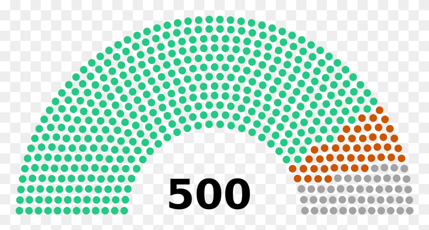 1937x970 Popular National Assembly Seating House Of Representatives 2019, Graphics, Pattern HD PNG Download