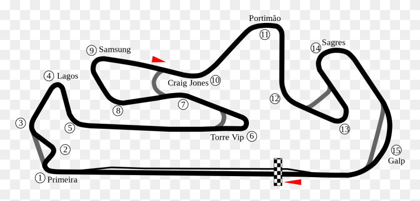 1172x516 Portimao Race Track Map, Text, Paper, Confetti HD PNG Download