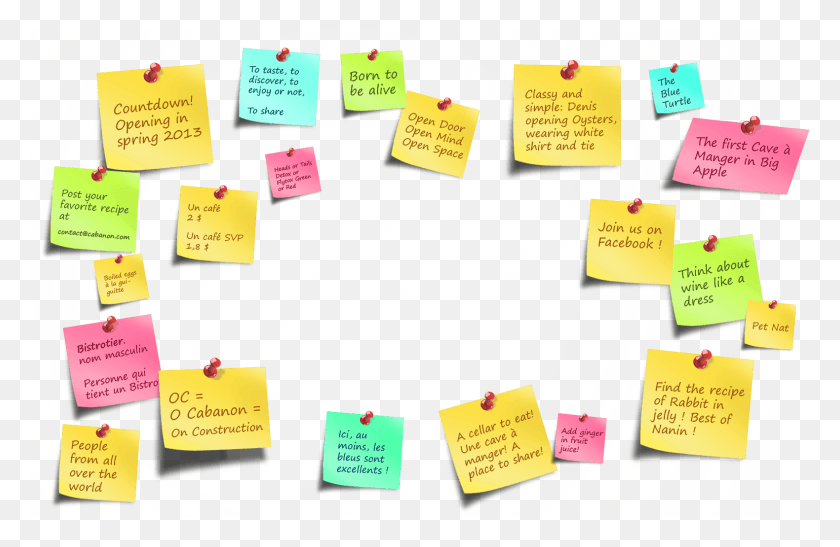 1580x988 Post Its Paper, Text, Handwriting, Word HD PNG Download