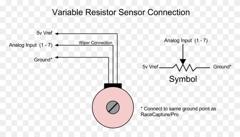 848x456 Potentiometer Sensor Connection Variable Resistor Connection, Text, Symbol, Logo HD PNG Download