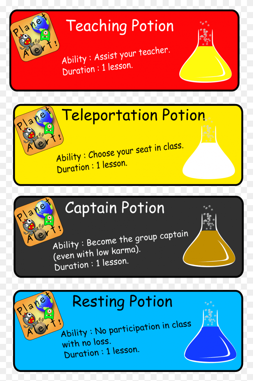 958x1478 Potions, Text, Label, Paper HD PNG Download