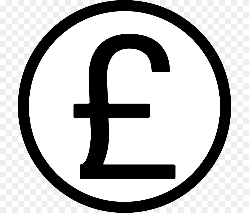 Pound British Money Icon Currency Object Element Circle, Symbol, Text, Number PNG