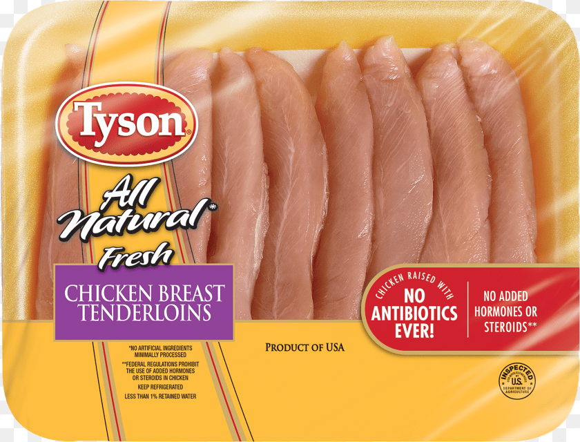 Pound Chicken Thighs Clipart PNG