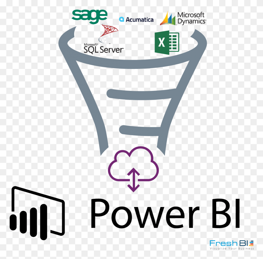 1112x1094 Descargar Png Power Bi Logo, La Luz, Mano, Camino Hd Png