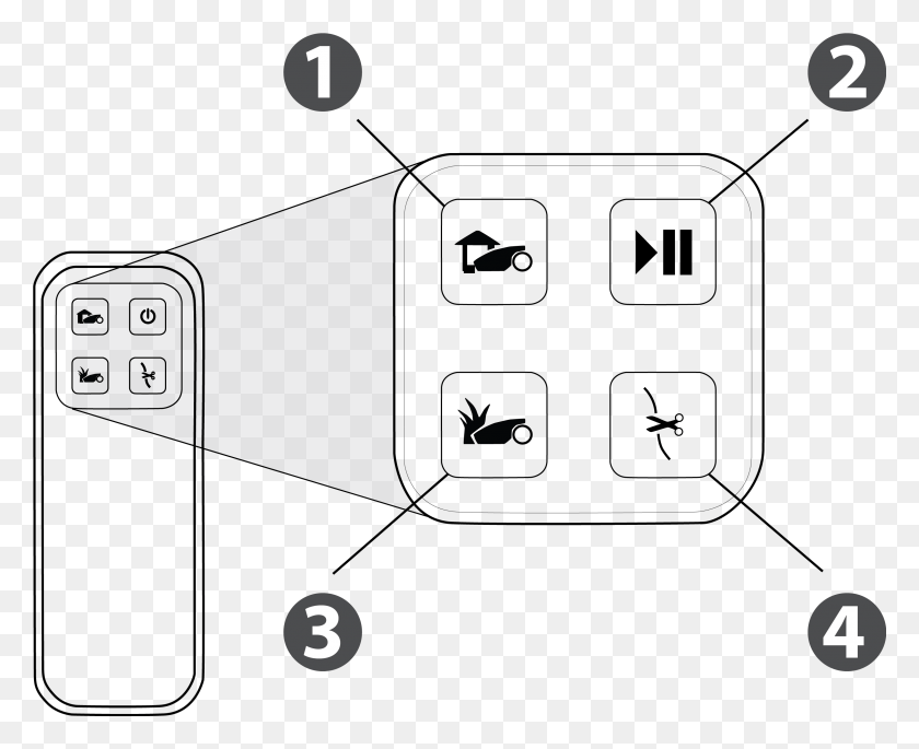 3018x2421 Power Box Diagram Robomow Charger, Electronics, Triangle, Clothing HD PNG Download