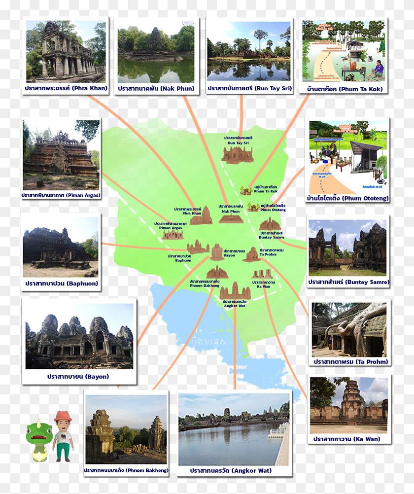 759x942 Prasat And Community Tree, Collage, Poster, Advertisement HD PNG Download