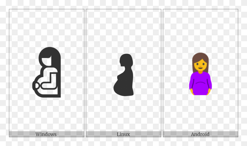 1192x667 Pregnant Woman On Various Operating Systems Toddler, Text, Number HD PNG Download