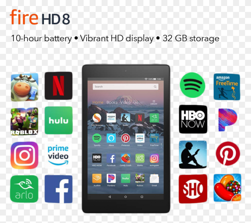 854x750 Preparations Tablet Amazon Fire, Mobile Phone, Phone, Electronics Descargar Hd Png