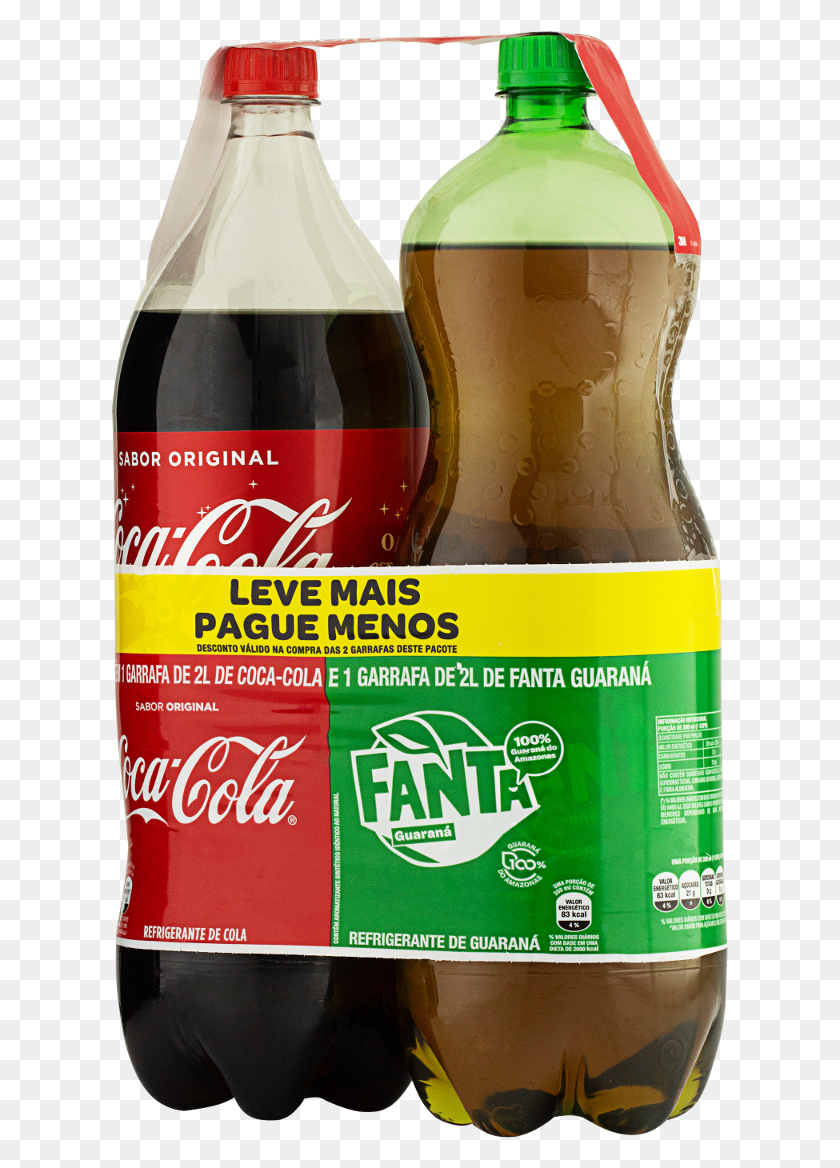 617x1108 Prev Coca Cola Fanta Guarana, Beverage, Drink, Beer HD PNG Download