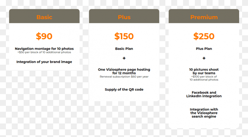 977x509 Pricing Plans Pricing Plans For Facebook, Text, Paper, Business Card Descargar Hd Png