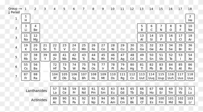 771x404 Printable Black And White Periodic Table 29 Printable Periodic Table Of Elements, Word, Computer Keyboard, Computer Hardware HD PNG Download