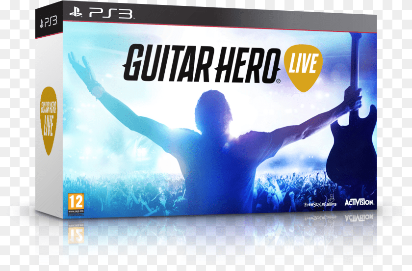 1248x820 Pris Guitar Hero Elkjp, Adult, Man, Male, Person Transparent PNG