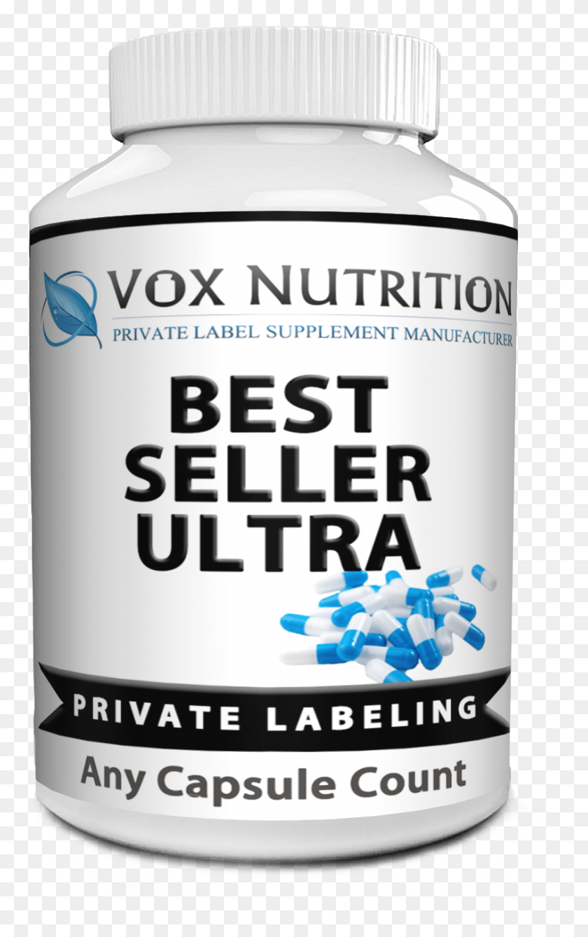846x1387 Private Label Best Seller Ultra Weight Loss Supplement, Birthday Cake, Cake, Dessert HD PNG Download