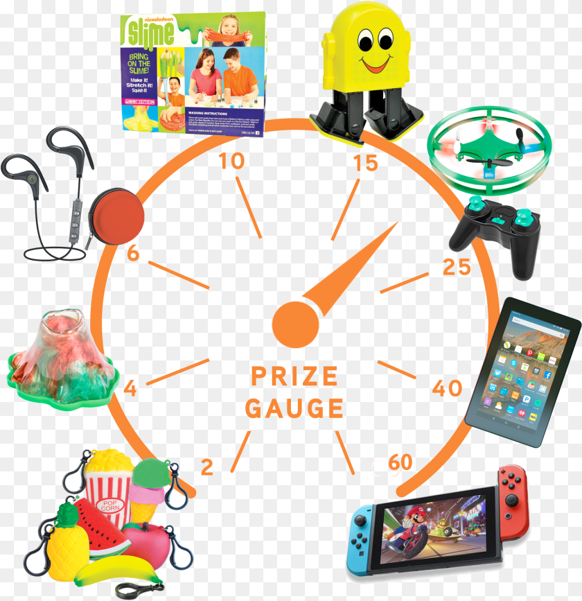 Prize Meter, Person, Electronics, Mobile Phone, Phone Sticker PNG