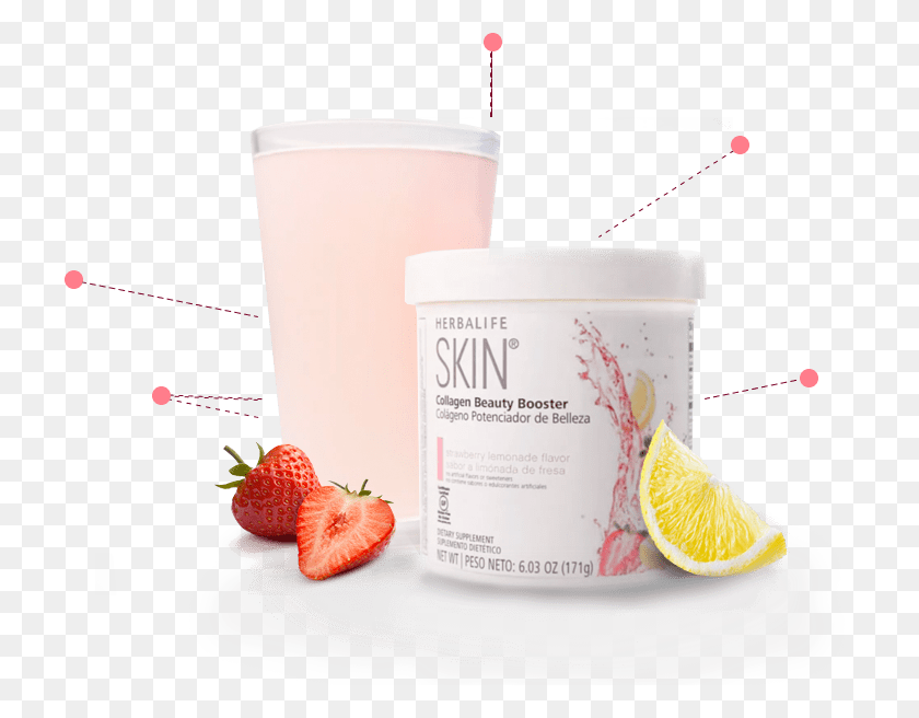 721x596 Product Collagen Beauty Booster Herbalife, Plant, Strawberry, Fruit HD PNG Download