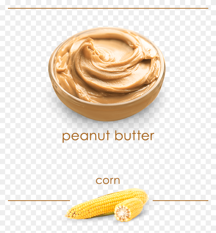830x904 Product Ingredients Visual Includes Peanut Butter In National Peanut Butter Lovers Day 2019, Food, Plant, Vegetable HD PNG Download