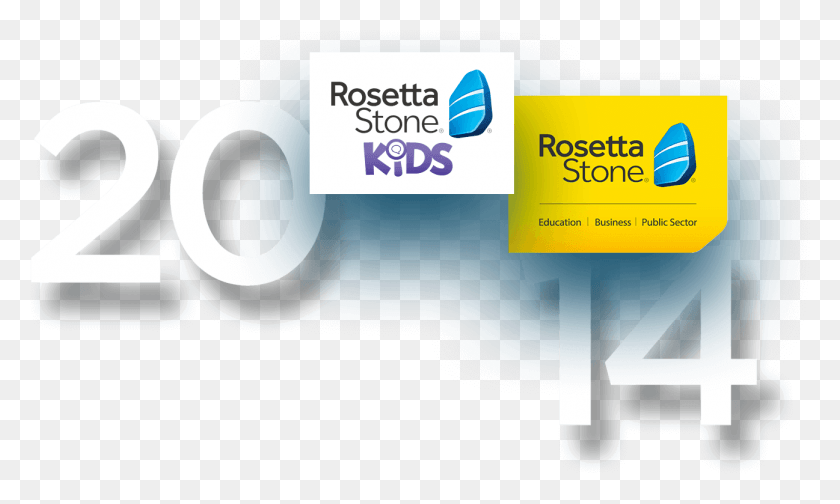 1297x739 Product Innovation Continues Rosetta Stone, Text, Poster, Advertisement HD PNG Download