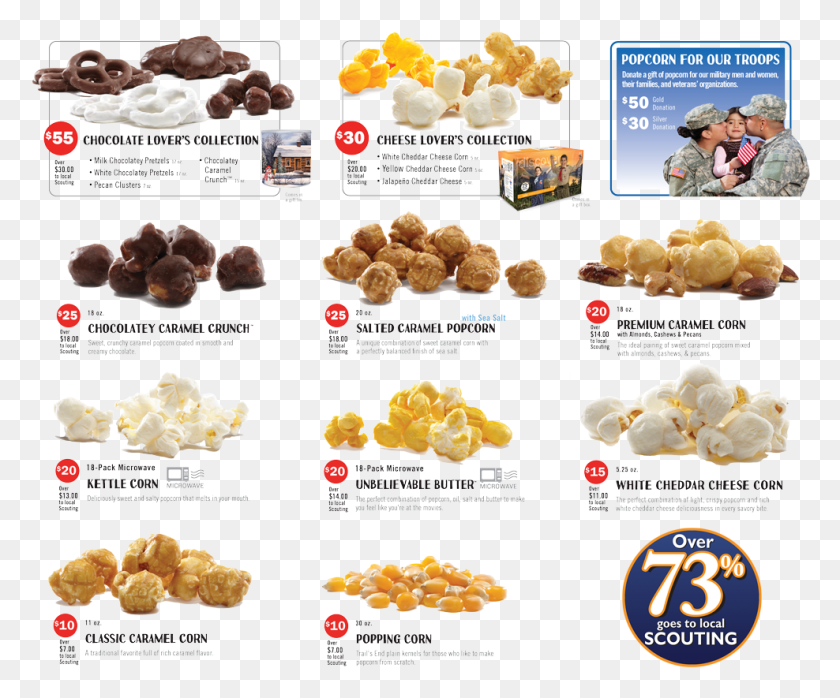 988x809 Product Line Up Boy Scout Popcorn 2018, Person, Human, Food HD PNG Download