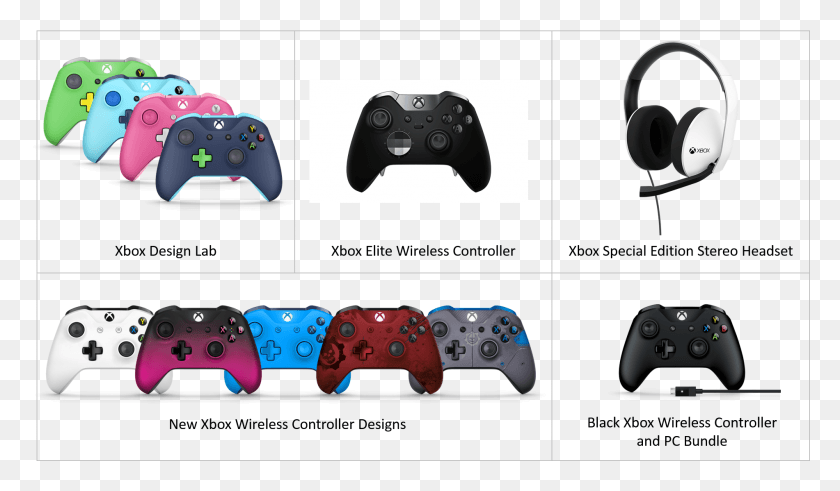 1901x1052 Product Shots Of Various Xbox Accessories Xbox Design Lab Controllers, Joystick, Electronics, Video Gaming HD PNG Download