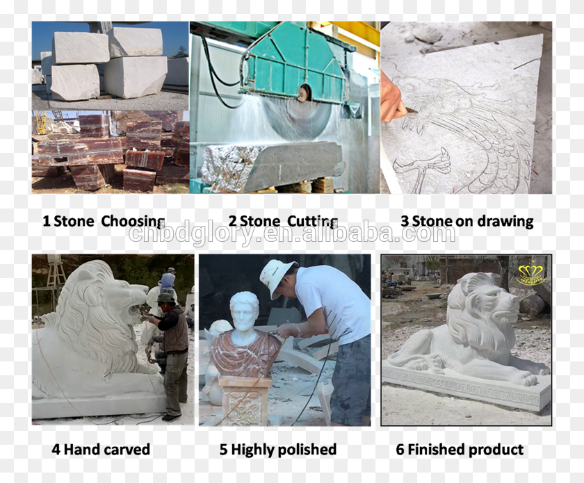 750x635 Production Process Stone Carving, Person, Human, Clothing HD PNG Download