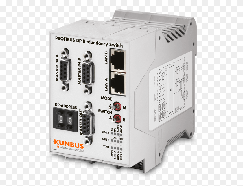 524x582 Profibus Dp Redundancy Switch Kunbus Prs Profibus Redundancy Switch, Machine, Electrical Device, Generator HD PNG Download