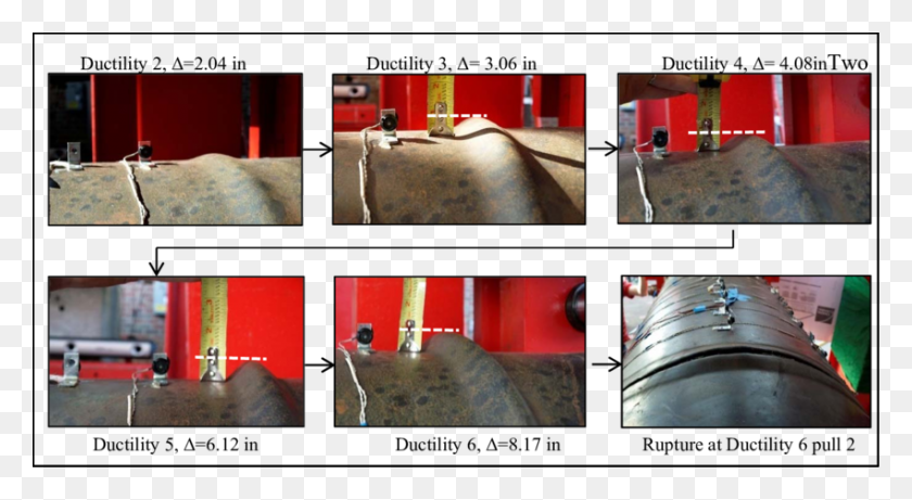 850x437 Progression Of Damage For A Thin Wall Pipe Floor, Collage, Poster, Advertisement HD PNG Download