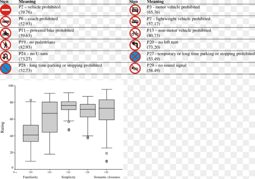 Prohibition Examples Clipart PNG