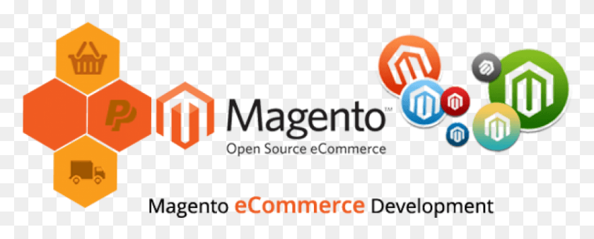831x298 Promote Your Products Effectively With Magento Ecommerce Magento Development Company India, Text, Label, Logo HD PNG Download